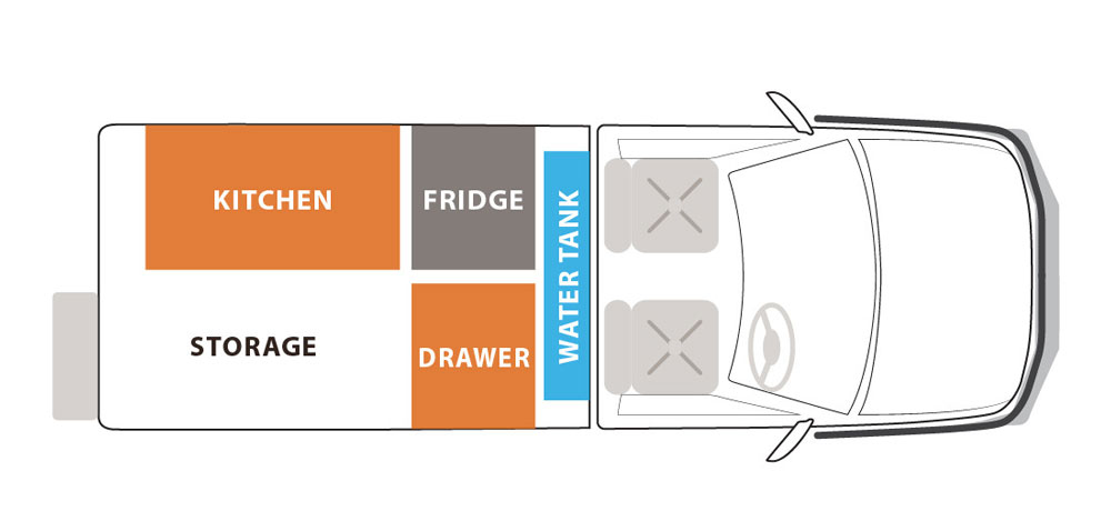 RedSands Camper 2 Personen Layout bei Tag