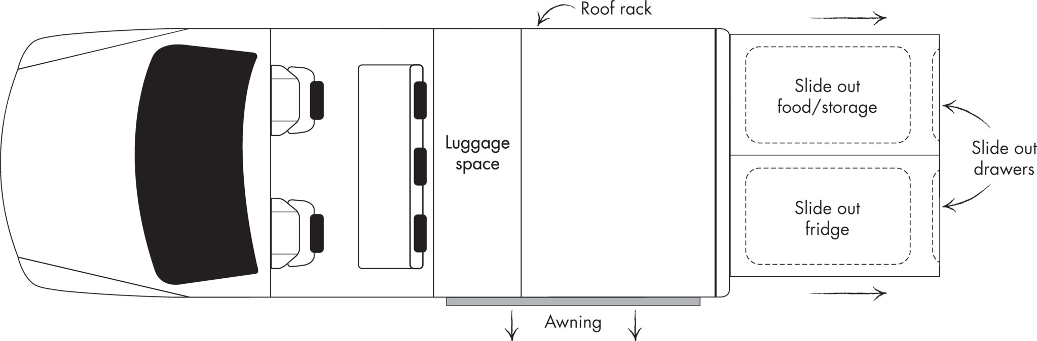 Floorplan bei Nacht des Britz Outback 4WD