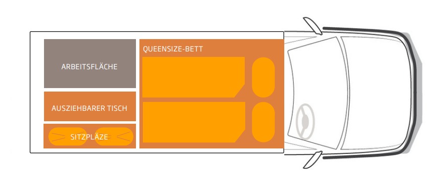 RedSands Camper 5 Personen Layout bei Nacht