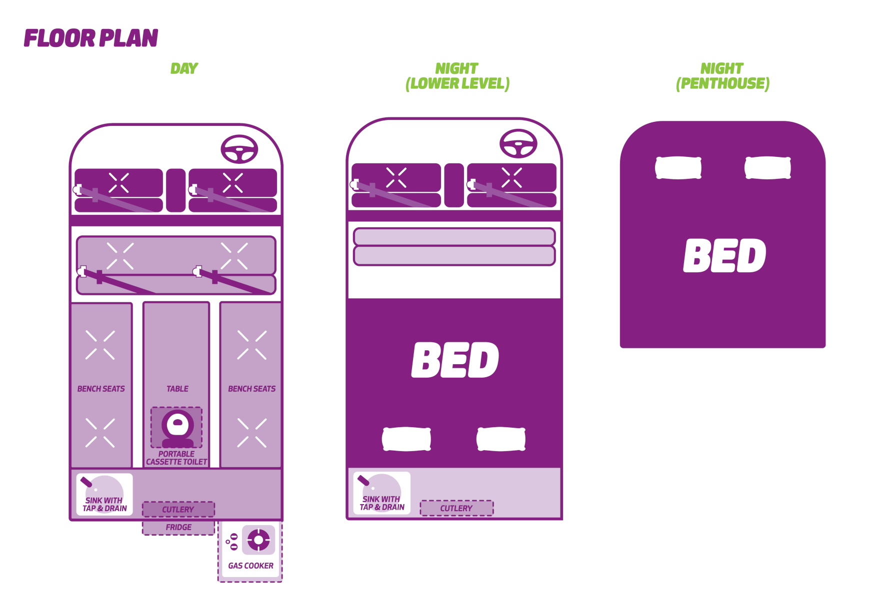 Floorplan des Jucy Compass