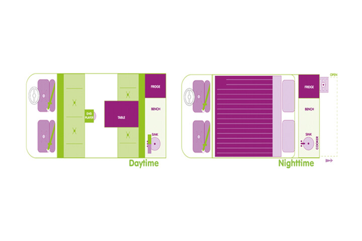 Floorplan des Jucy Cabana