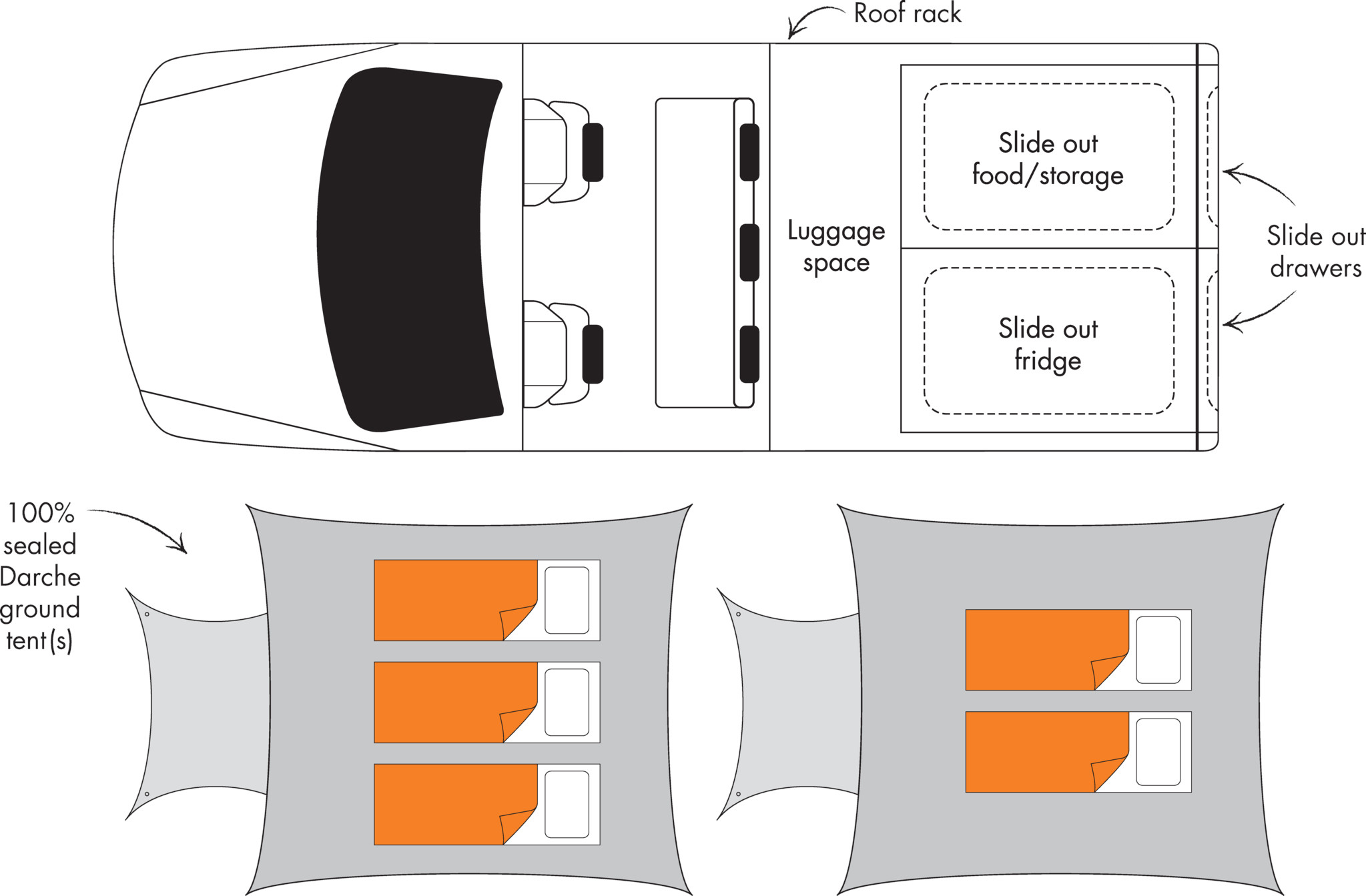 Floorplan des Britz Outback 4WD