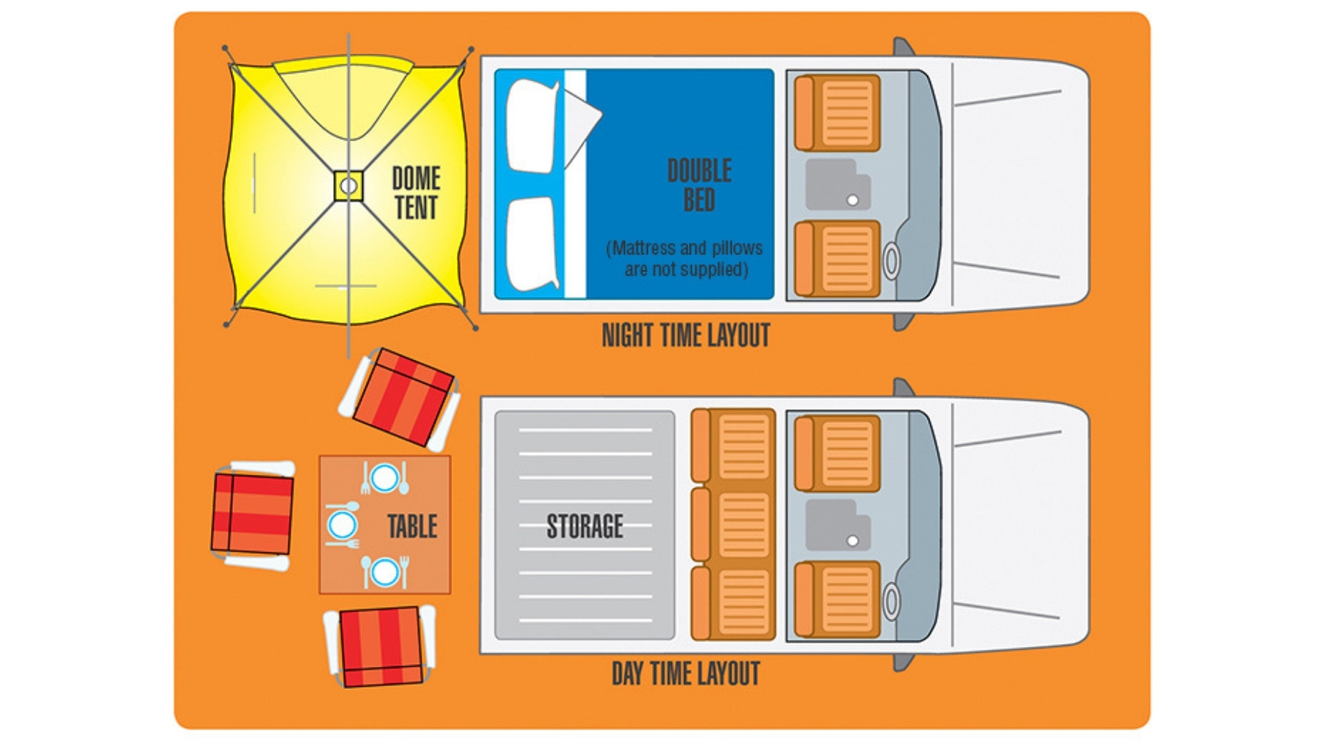 Floorplan Kombi TAB