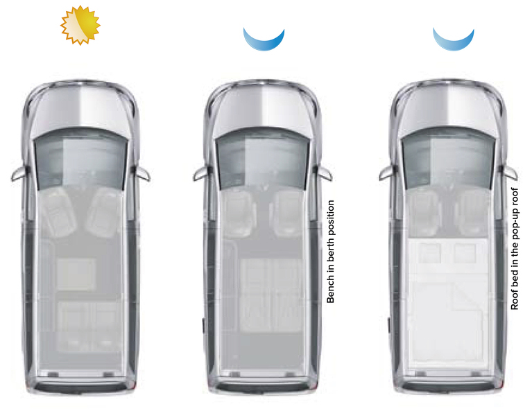 Floorplan Holdur Camper X10