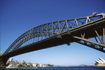 Reisebericht Australien: Bridgeclimb Sydney