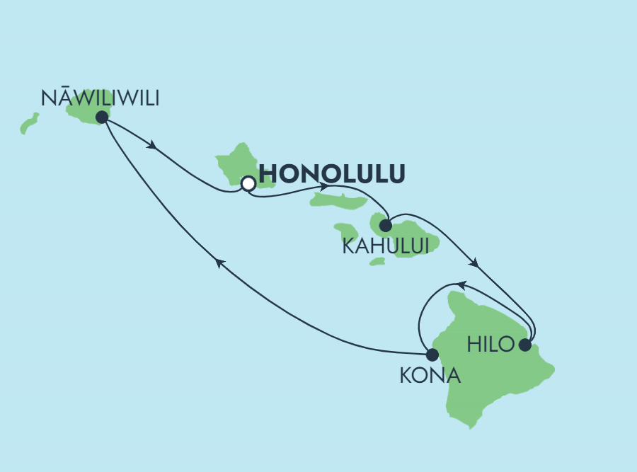 Reiseverlauf Kreuzfahrt durch Hawaii's Inselwelten