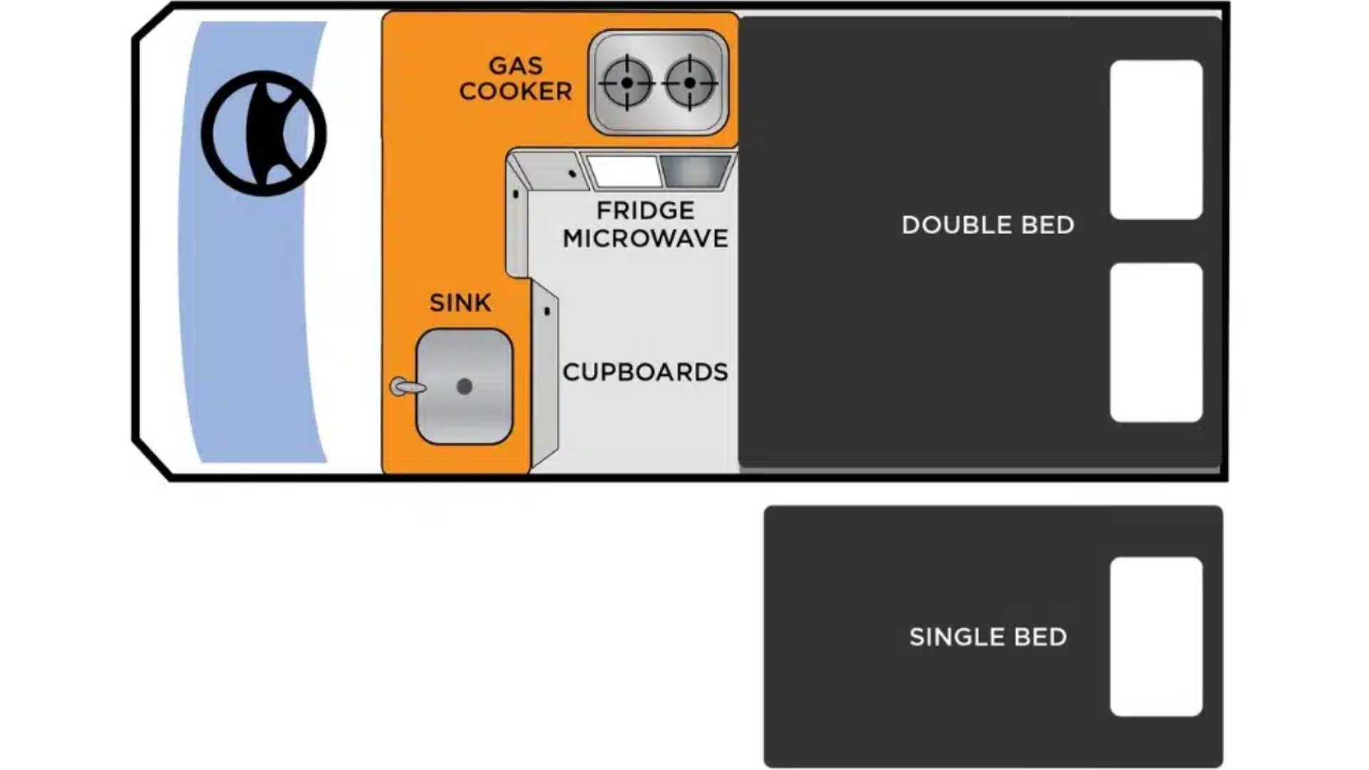 Außenansicht des Hitop