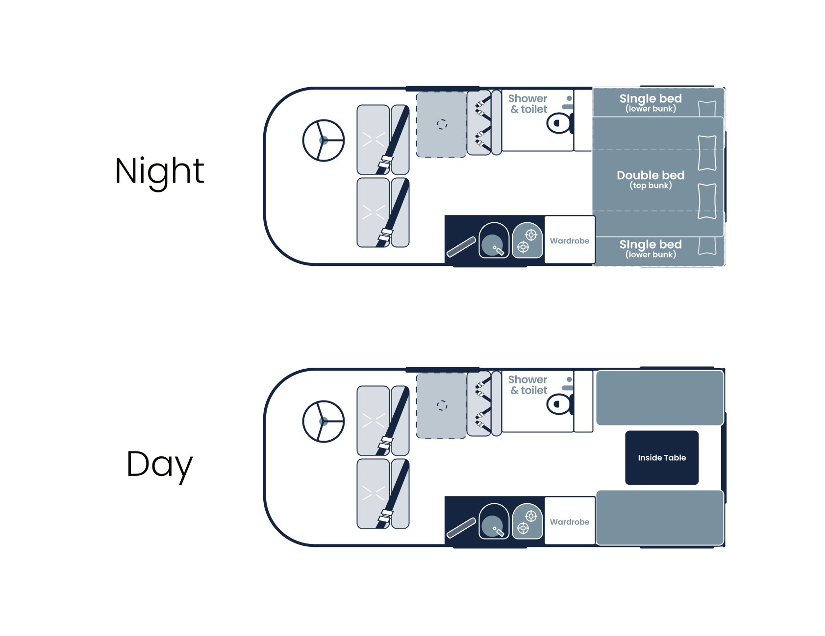 Floorplan des Polaris 2+2