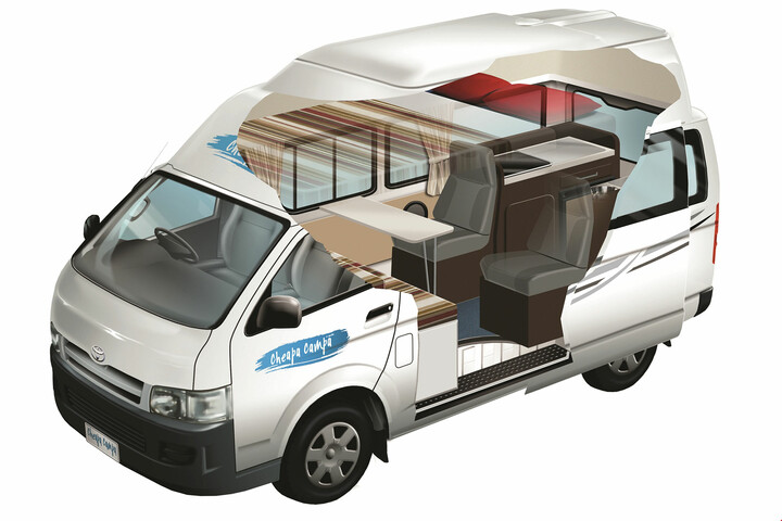 Cutaway des Endeavour Camper